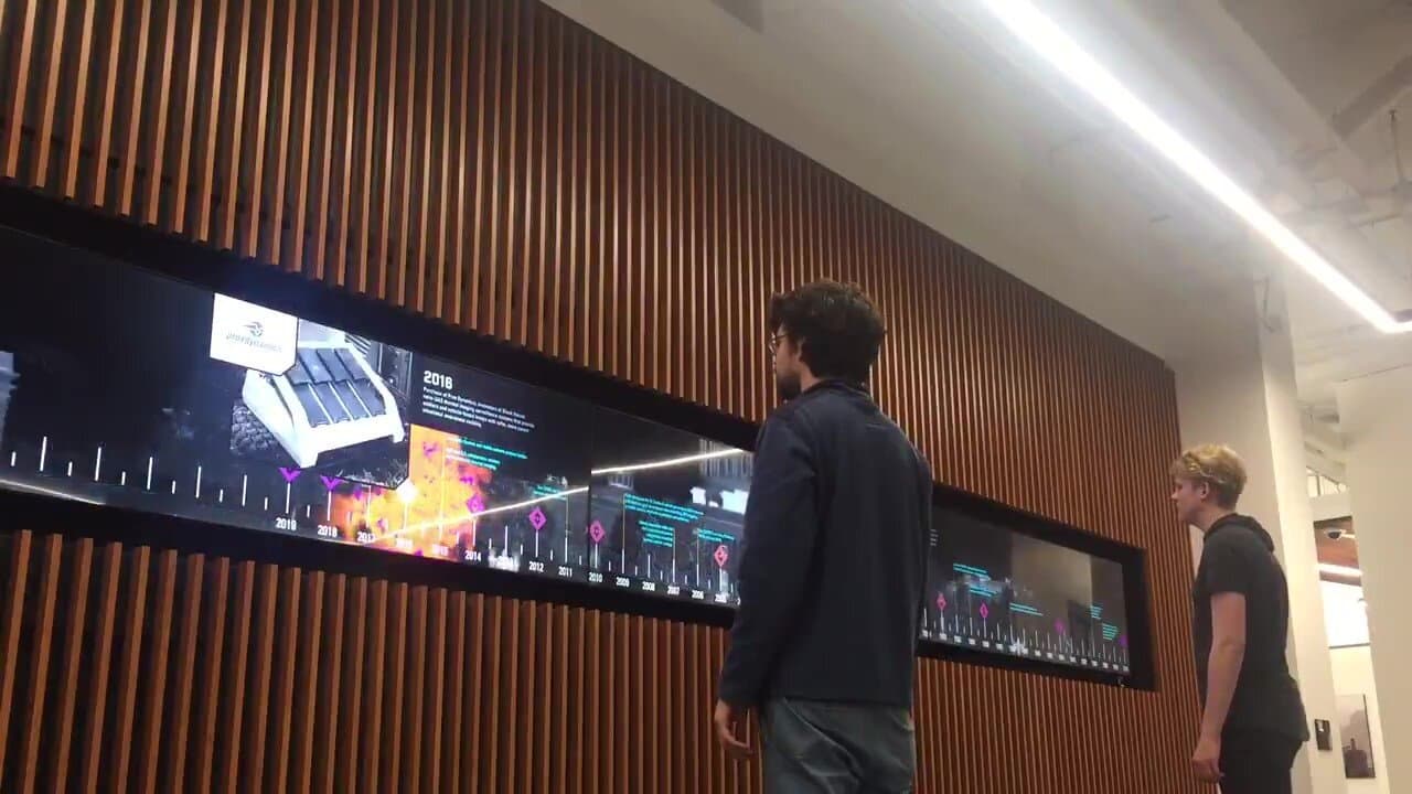 Multimedia Displays hero